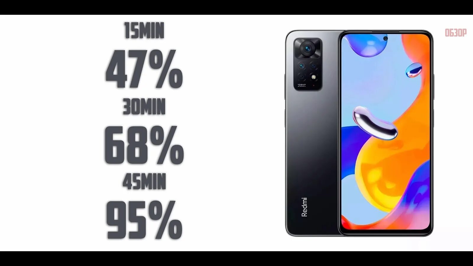 Redmi note 11 pro global. EDMI Note 11 Pro 5g. Redmi Note 11 Pro 5g Graphite Gray. Remi Note 11 Pro. Redmi Note 12 Pro 5g.