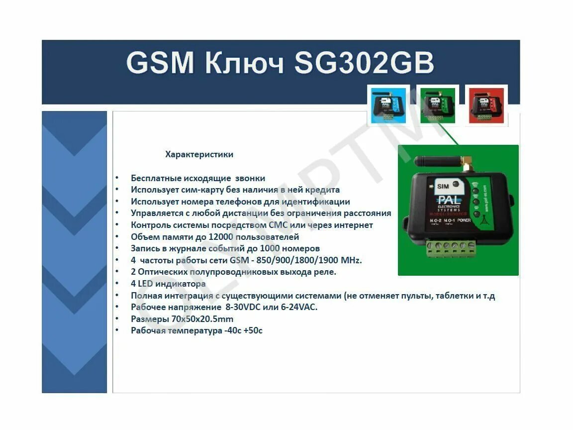 Gsm модуль инструкция. Mp0209 GSM модуль. GSM модуль 200-00263 a. G202 GSM-модуль. GSM модуль на 500 номеров.