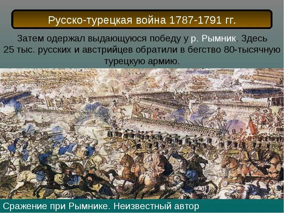 Сражение при рымнике год. Русско турецкая 1787-1791 сражения.