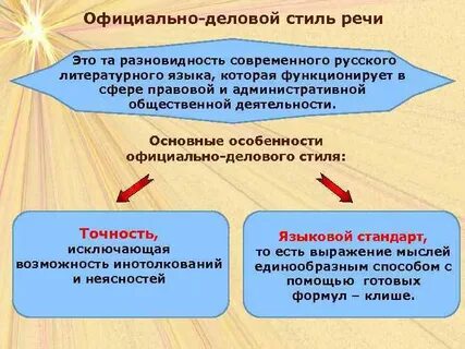 Официально деловой функциональный стиль литературного языка