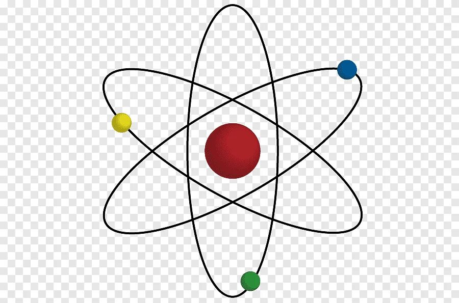 Модель атома. Атом без фона. Изображение атома. Планетарная модель атома без фона.