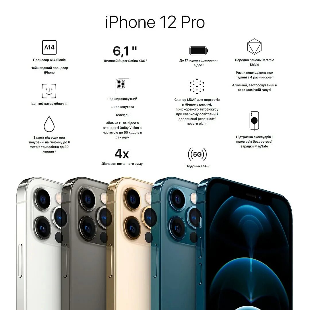 Емкость iphone 12 pro. 12 Pro Max. Iphone 13 Pro Max. Iphone 12 Pro Max. Apple iphone 12 Pro Pro Max.