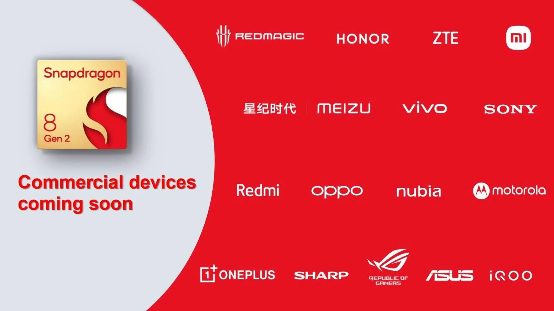 Snapdragon 8 gen 2 сравнение. Процессор Snapdragon 8 Gen 2. Snapdragon 8 Gen 2 смартфоны. Qualcomm Snapdragon 7 Gen 2. Snapdragon 861.