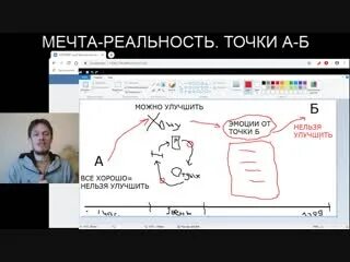 Мечты и реальность. Точка а расчет реальности. Мечты и реальность литература