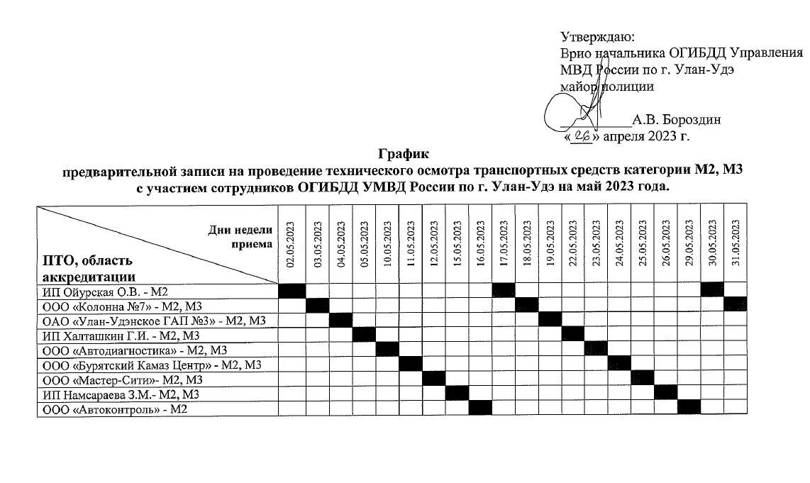 Утверждается план график 10 рабочих дней Фотографии СОСТАВЛЕНИЕ ПЛАНА РАБОТЫ