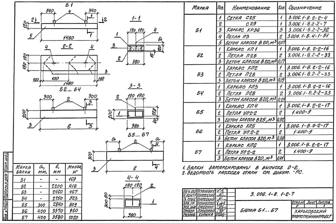 3.006.1-8.1-2-7 Балка б2. Балка б7 3.006.1-8.1-2-7. Балка б 1 чертеж.