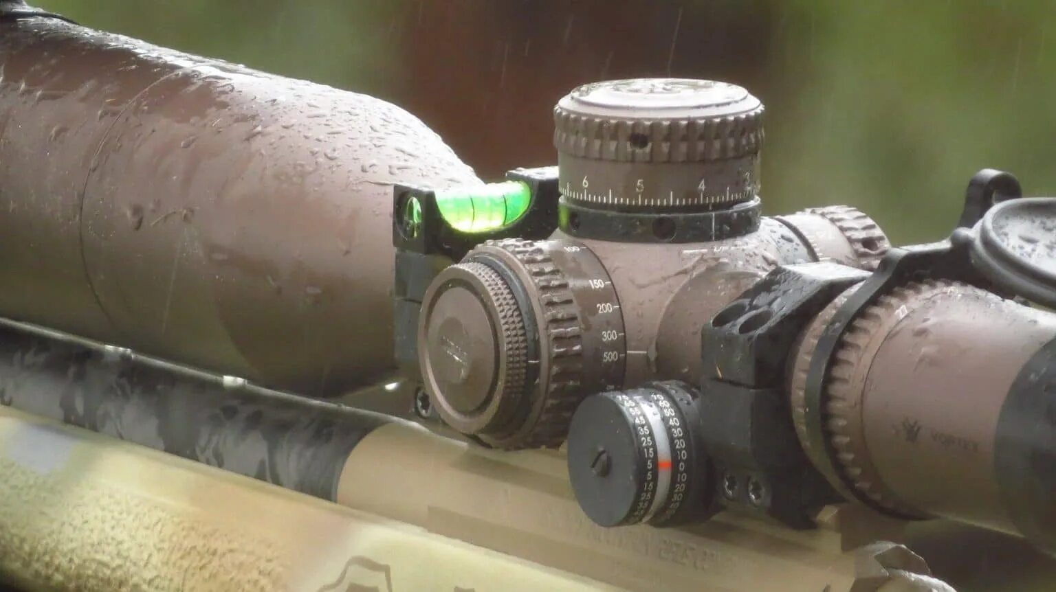 Custom scope