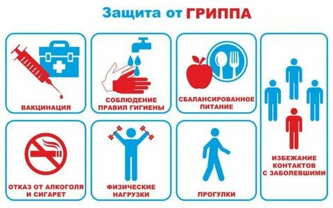 Защита гриппа