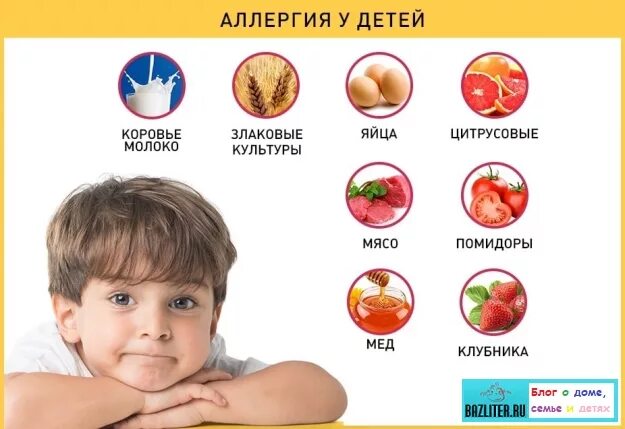 Как проявляется аллергия на цитрусы. Пищевая аллергия у детей раннего возраста. пищевая аллергия у подростка. пищевая аллергия у детей картинки.