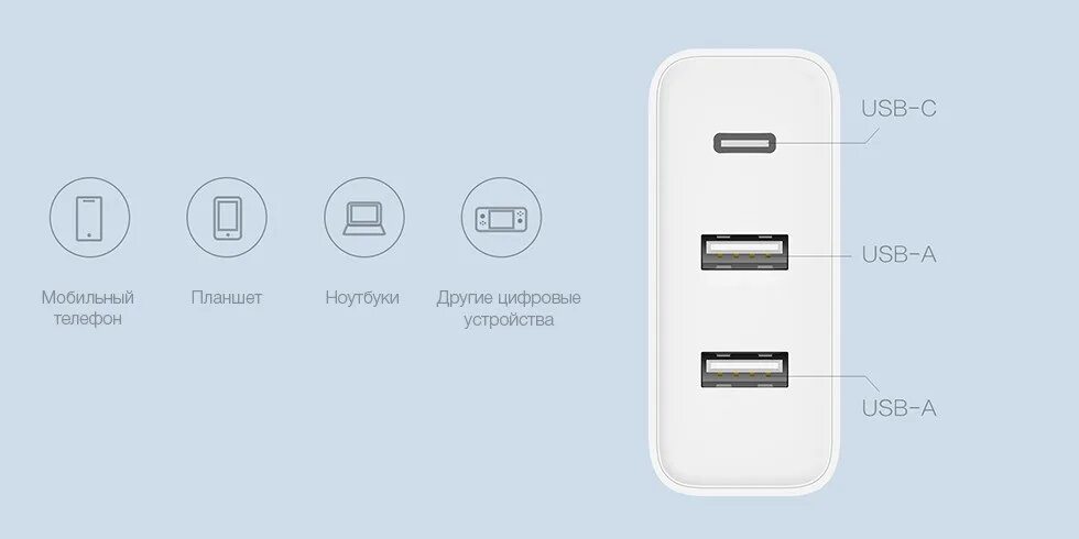 Не работает зарядка xiaomi. Блок для usb c type-c. зарядное устройство 65w type c. блок сяоми 20 ватт юсб тайп си. зарядка usb type-c 4 порта.