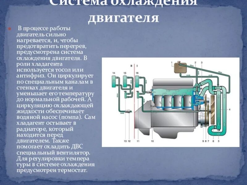 Сильно греется двигатель. Принцип действия системы охлаждения. Система охлаждения ДВС Назначение и устройство. Узлы системы охлаждения двигателя. Система охлаждения двигателя внутреннего сгорания жидкостная.