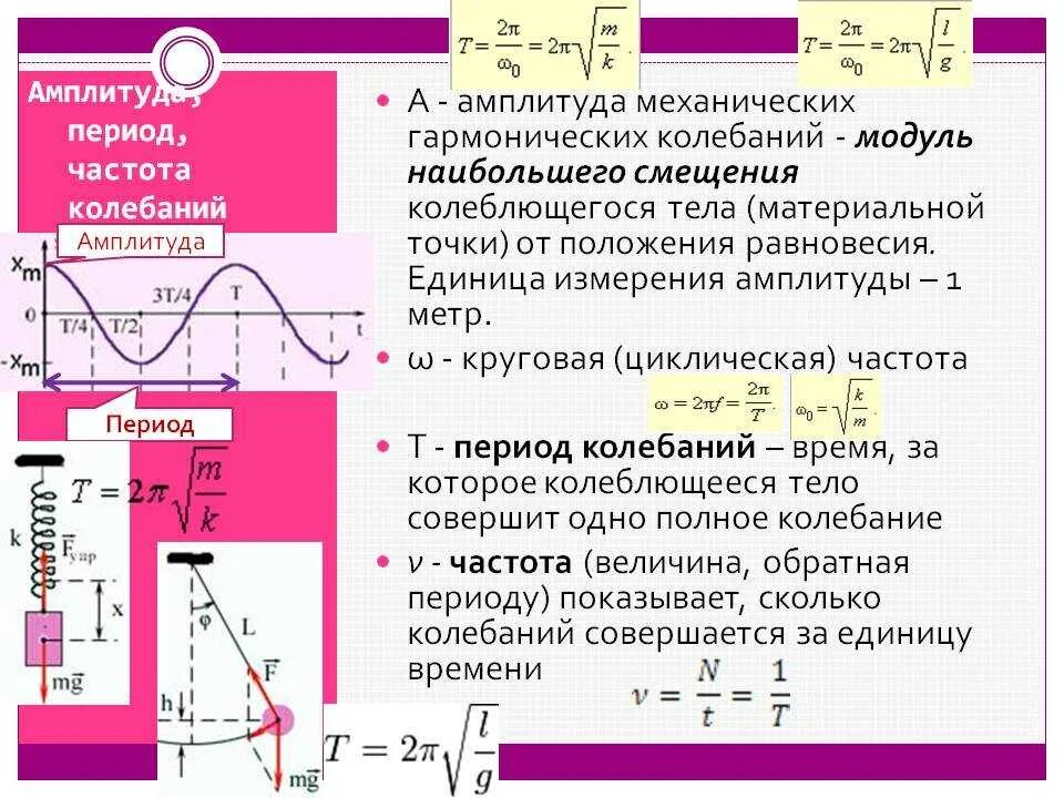 Формула колебания тела. Формула для расчета амплитуды колебаний. Период частота и амплитуда колебаний формулы. Амплитуда гармонических колебаний формула. Частота период амплитуда формулы.