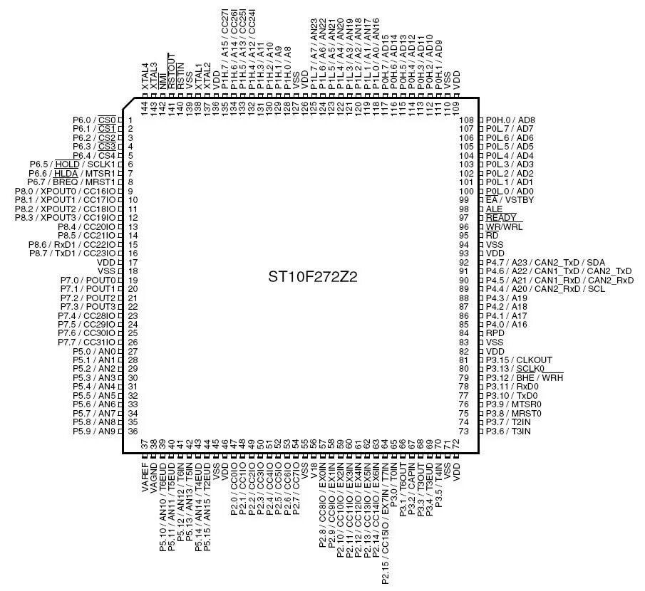 Процессор st10f275 даташит. Процессор m3821p Datasheet. Распиновка процессора st10f275. Процессор tsumv59xu-z1 распиновка. An 7 9 0 8 n