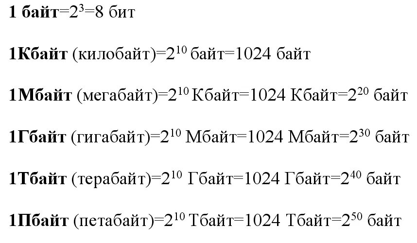 Кбит равен. Сколько байтов в бите таблица. Бит байт килобайт таблица. Схема биты байты Кбайты. 1 Бит 1 байт таблица.