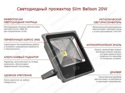 Как выбрать светодиодный прожектор