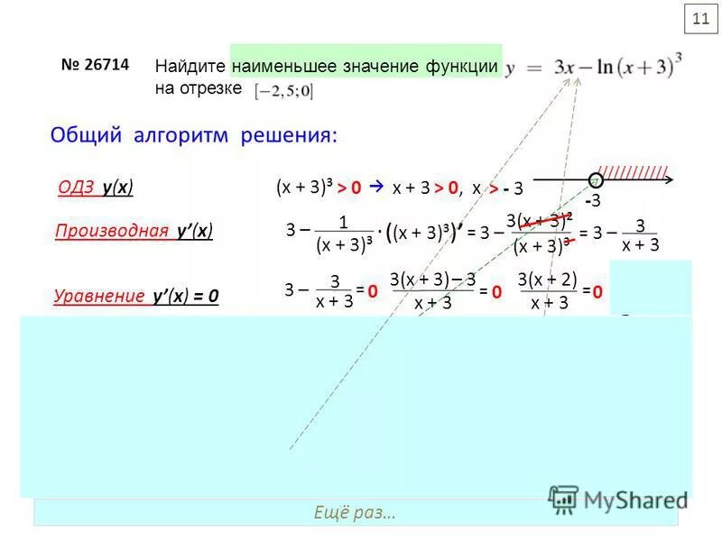 Найдите наименьшее значение функции егэ. Найдите наименьшее значение функции егэ