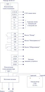 Аспт 2000 инструкция
