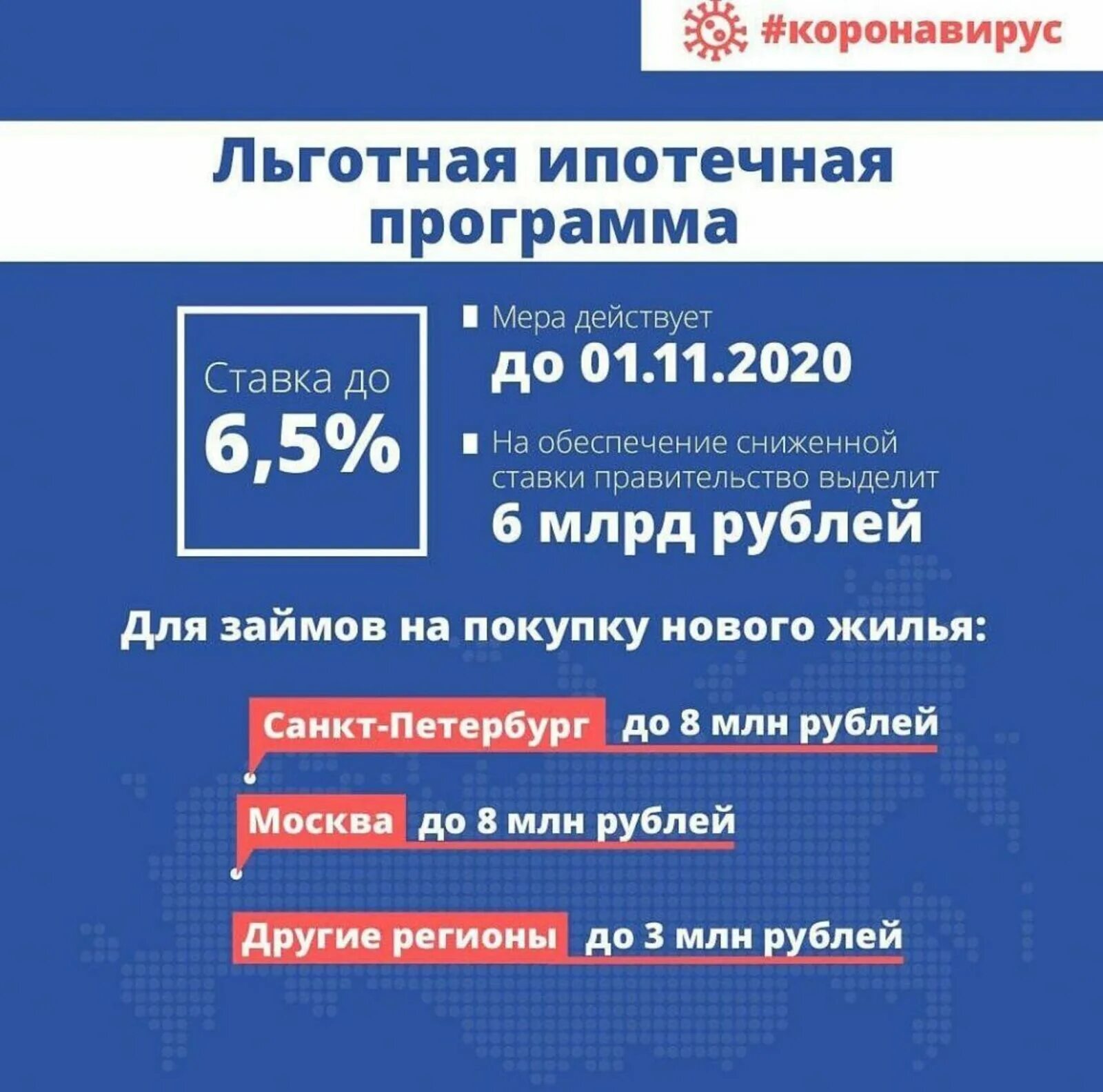 Льготную ставку ипотеки 6 годовых. Программа льготной ипотеки. льготные программы ипотечного кредитования 2025. ипотека путинская программа 2025.