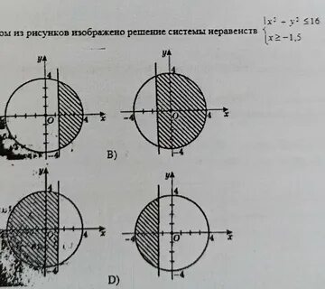 Какой рисунок иллюстрирует решение неравенства 28x 7