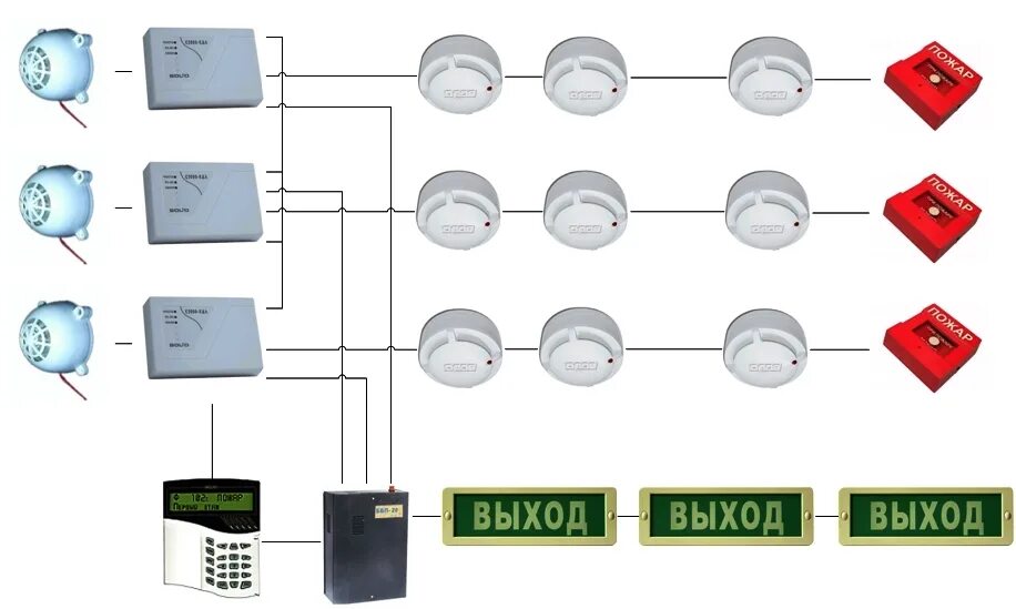 Пожарная сигнализация расшифровки. Адресно-аналоговая система пожарной сигнализации схема. Схема адресно аналоговой пожарной сигнализации. Настенное Оповещатель по пожарной сигнализации-h12. Схема аналоговый система охранно пожарной сигнализации.