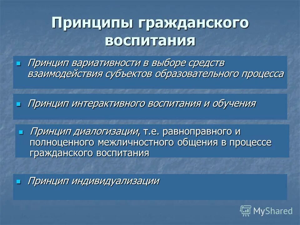 Содержание гражданского воспитания