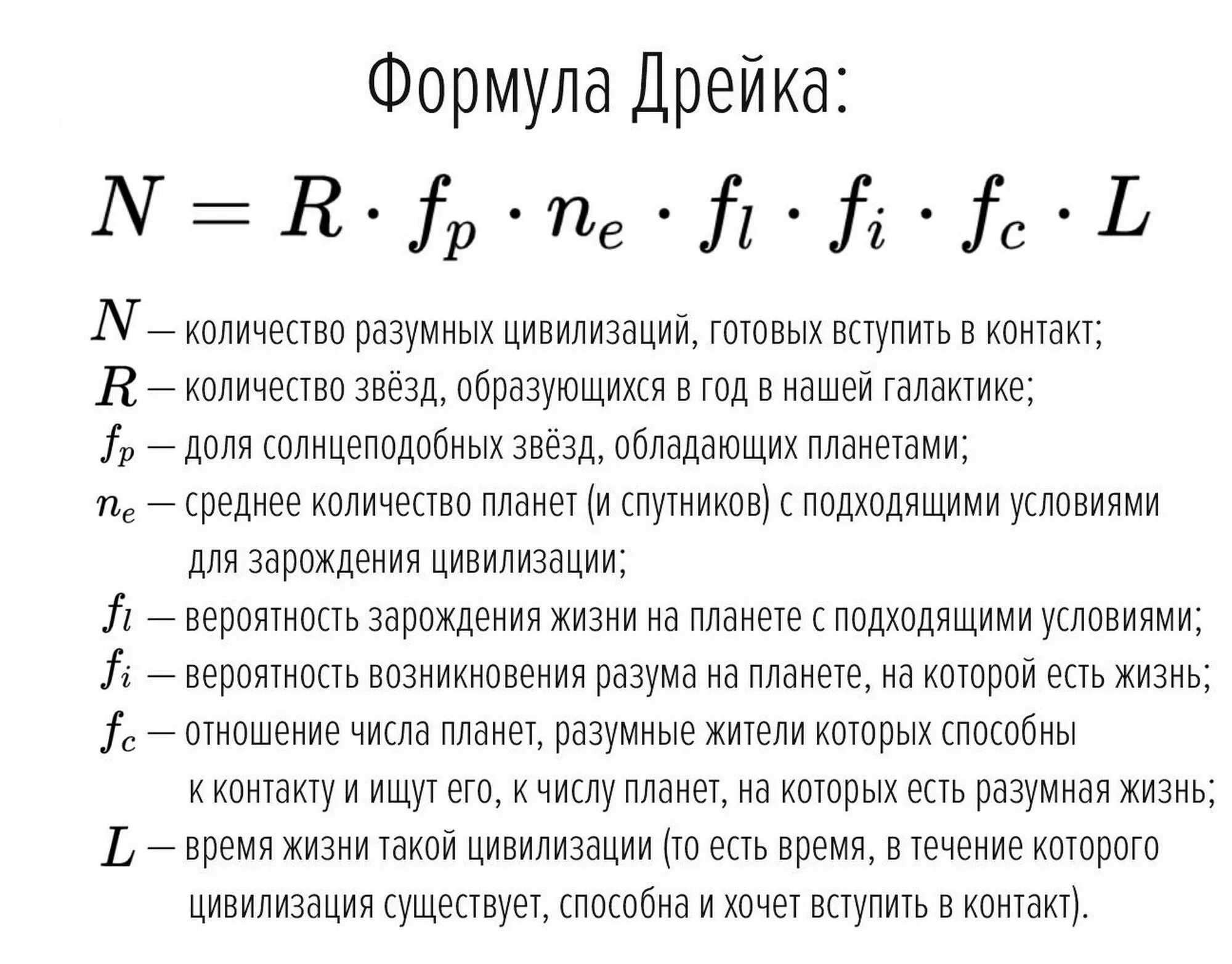 Расходящаяся вселенная обычное вычисление