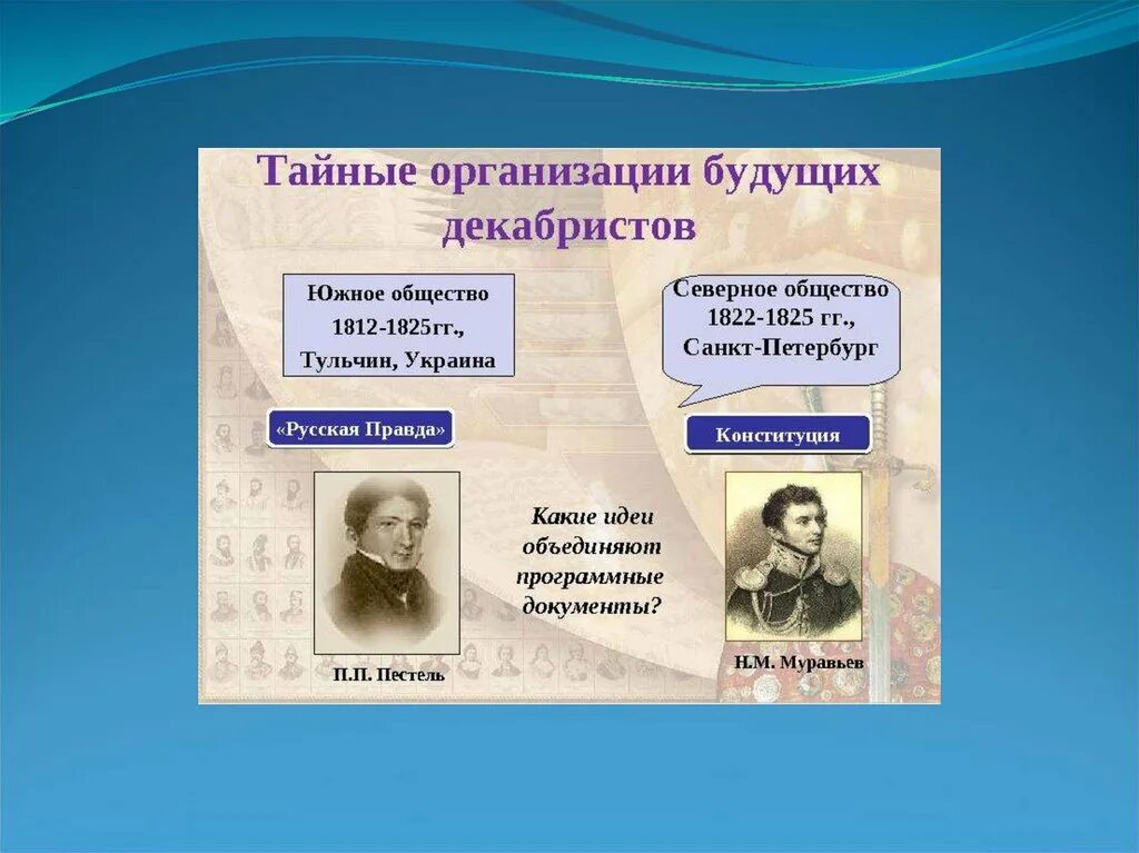 Первые декабристские организации. Деятельность тайных организаций Декабристов. Тайные организации будущих Декабристов. Тайная организация. Названия тайных организаций Декабристов.