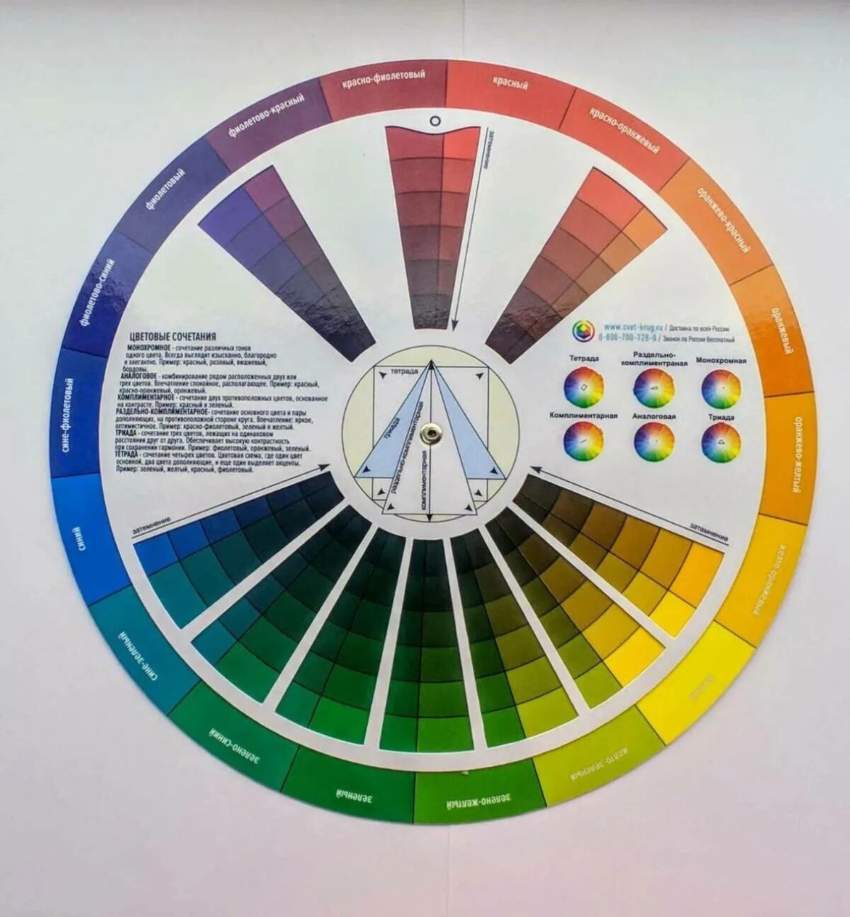Какая палитра лучше. Цветовой круг Иттена в макияже. Палитра круг Иттена. Цветовой круг Иттена для визажиста. Цветовой круг Иттена 24 цвета.