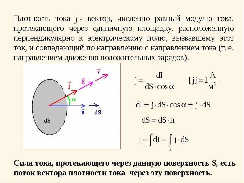 Вектор плотности тока формула. Вектор плотности тока поток вектора. Формула для расчета плотности тока. Формулу для расчета модуля вектора плотности тока. Сила и плотность электрического тока