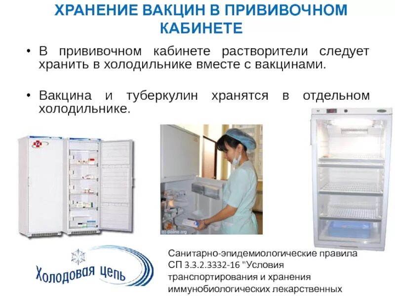 Правила хранения вакцин. Длительность хранения вакцины в прививочном кабинете. Холодильник для вакцин. Хранение вакцин в холодильнике. Холодильник для хранения вакцин в прививочном кабинете.