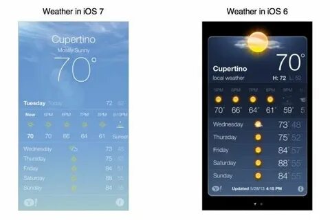 Погода ios