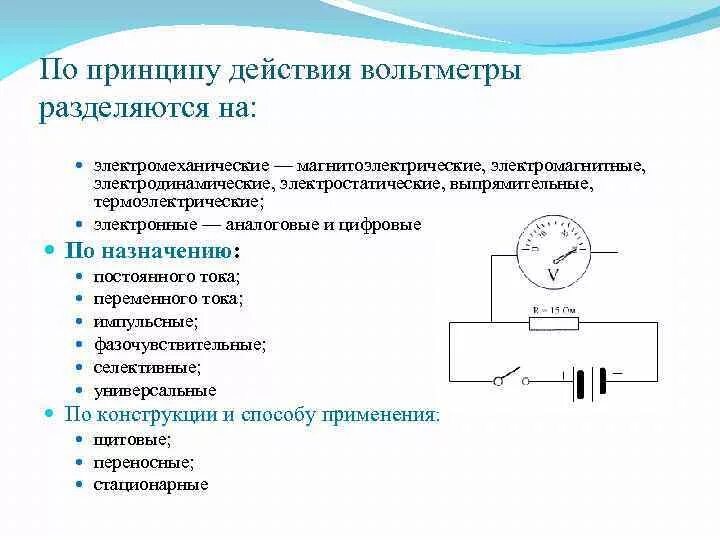 Принцип работы вольтметра схема. Электромеханический вольтметр схема. Схема работы амперметра. Принцип работы амперметра схема.