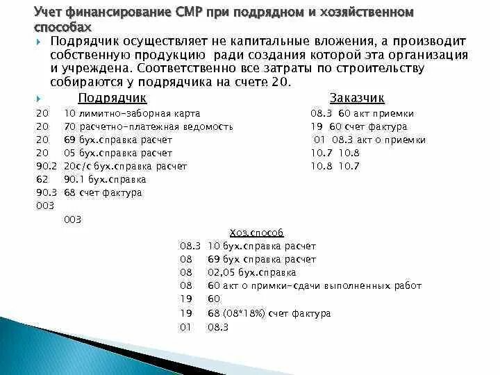 Смр хозяйственным способом. Подрядный и хозяйственный способ. учет долгосрочных инвестиций при подрядном способе строительства. затраты по строительству хозспособом. хозяйственный способ выполнения работ это.