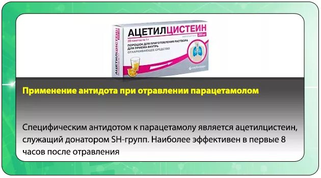 Антидот при отравлении парацетамолом. Отравление парацетамолом антидот. ацетилцистеин антидот парацетамола. при отравлении парацетамолом антидотом является. антидот при отравлении парацетамолом парацетамолом.
