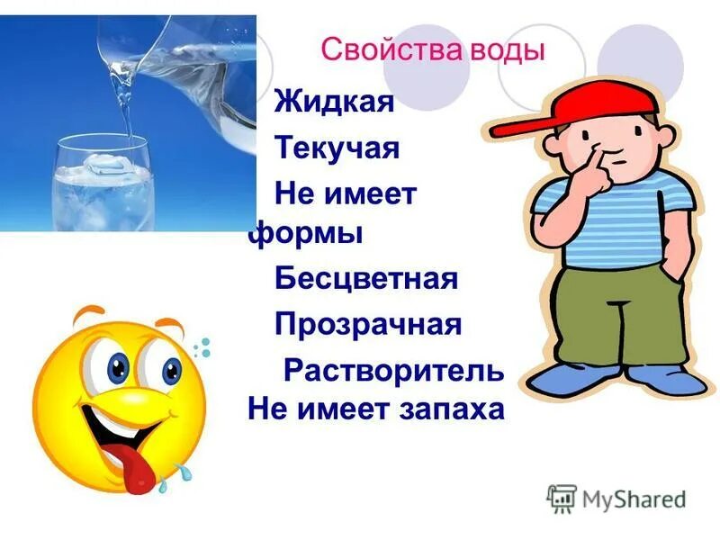 Почему вода не имеет. Свойства воды. Свойства жидкой воды. Жидкая,текучая,бесцветная,прозрачная. Вода жидкая и не имеет формы.