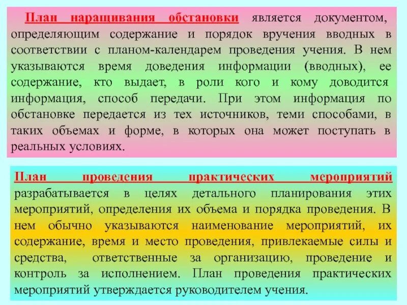 Определяющее содержание место время и условия