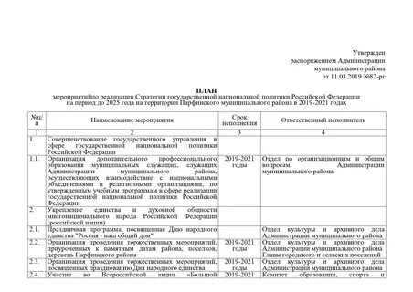 Об утверждении муниципальной программы на 2019