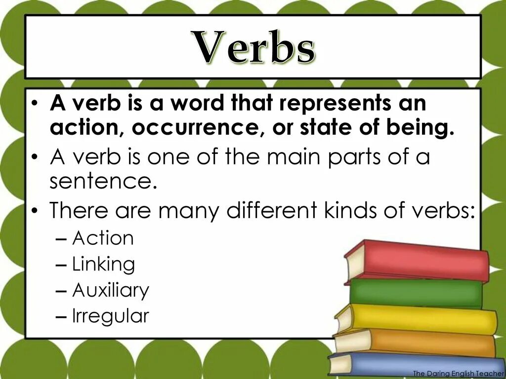 Verb. Parts of Speech в английском языке. What is a verb. Verb ppt.