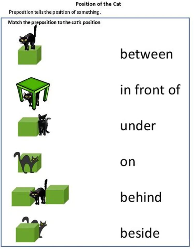 Prepositions elementary