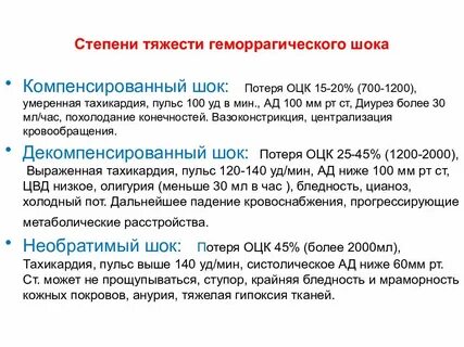 Степени шока