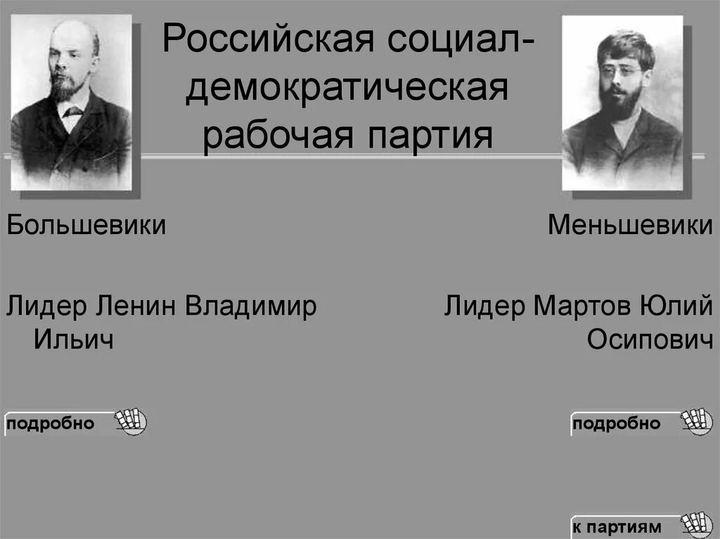 Социал демократическая рабочая партия россии. Российская социальная Демократическая рабочая партия. Российская социал-Демократическая рабочая партия Лидеры партии. Лидеры социал демократов 1905. Лидер партии социал демократов 1905.