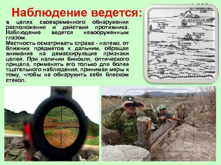 Разведка целей. Разведка целей наблюдением. разведка целей определение. разведка целей наблюдением и целеуказание. основные способы разведки местности.