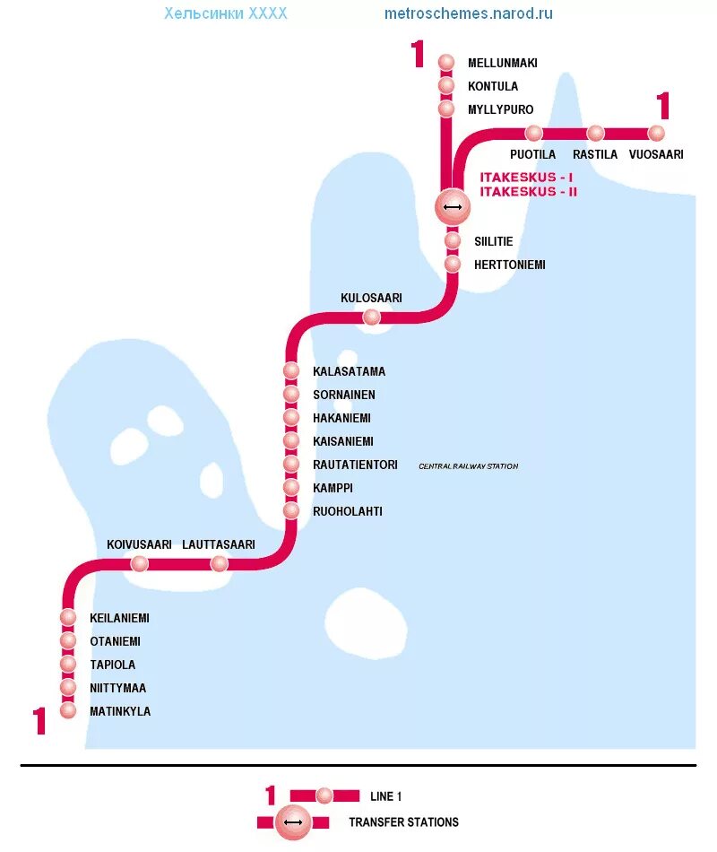 Метрополитен хельсинки схема. Метрополитен хельсинки схема. Финское метро схема. Схема метро хельсинки. Схема метро хельсинки.