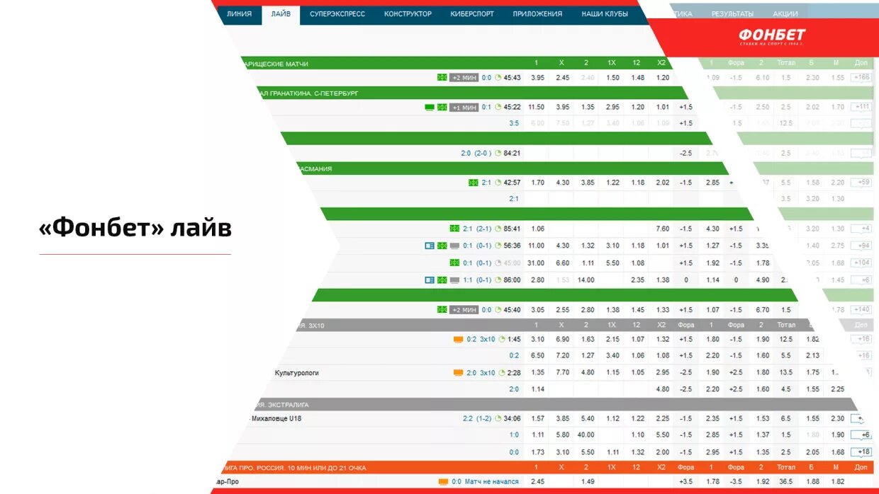 Итоги фонбет. Фонбет лайв зеркало. Изменения коэффициентов в лайве. Live ставка. Баланс карты Фонбет фото.