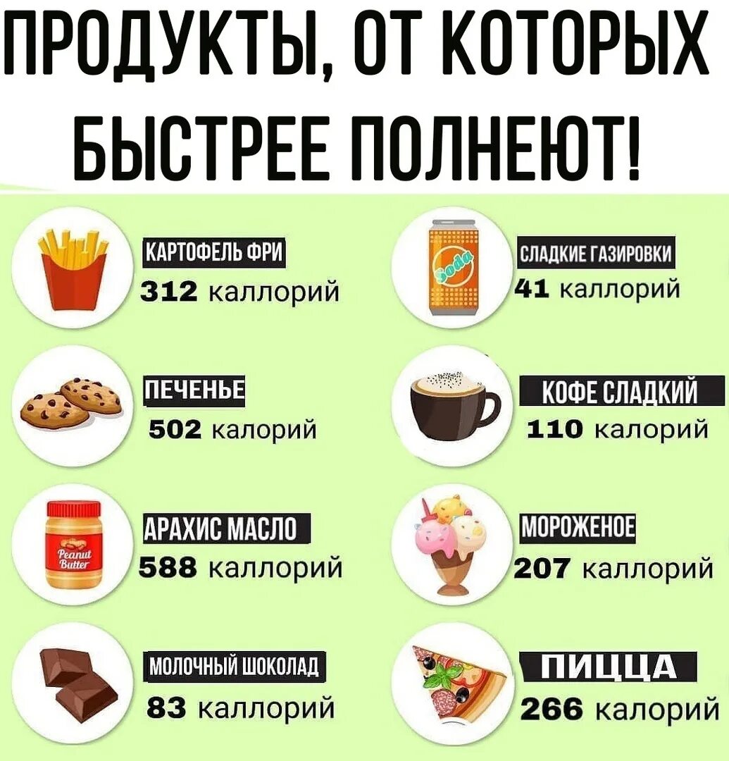 Как поправиться быстро. Продукты от которых поправляются. продукты от которых толстеют быстро. продукты от которых набираешь вес. продукты от которых не полнеют.