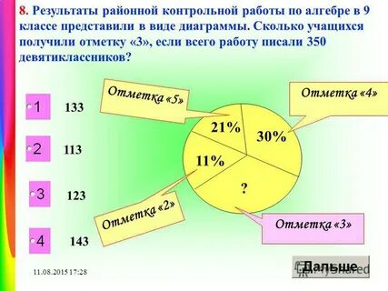 Контрольную работу писали 30 учеников за выполнение