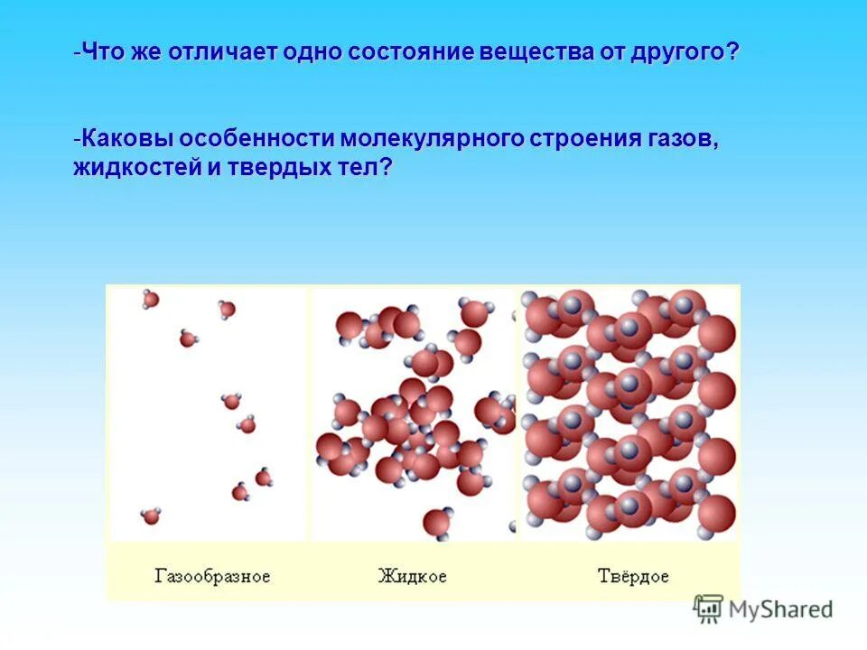 Состояние вещества молекулярное строение. Особенности молекулярного строения. жидкость строение вещества. строение твердых тел. молекулярное строение твердых тел жидкостей и газов.