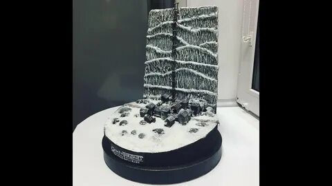 Торты канал на дзен