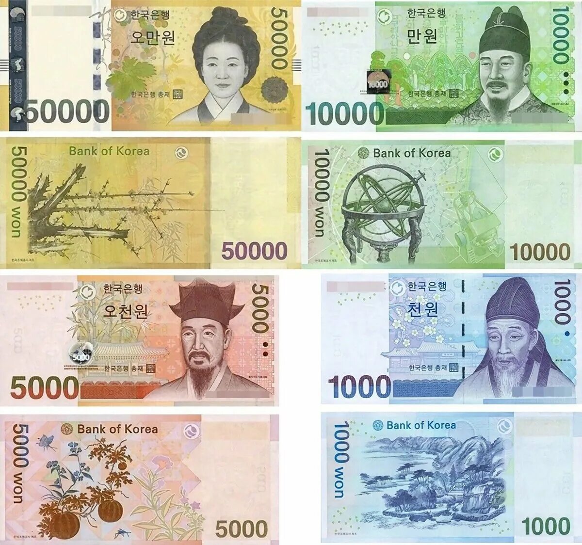 Денежная валюта Южной Кореи. Корейские воны купюры. Банкноты Южной Кореи. Денежные купюры Кореи.