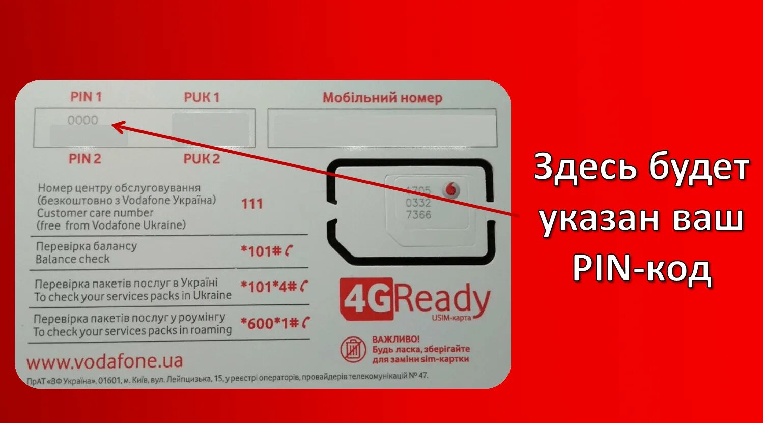 Пин код сим теле2. Пук код Водафон. Puk код. Пин код сим карты. Puk на сим карте.